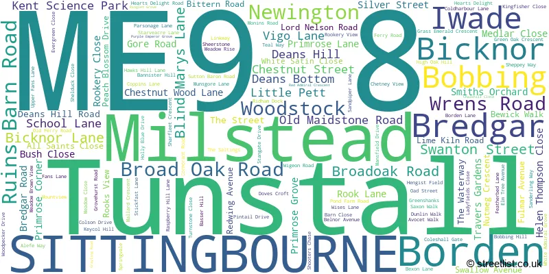 A word cloud for the ME9 8 postcode